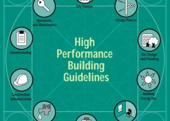 High-performance tools for Asian-style home building: Enhancing Construction Efficiency and Sustainability